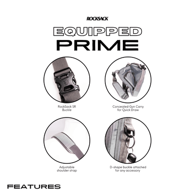 Equipped Prime
